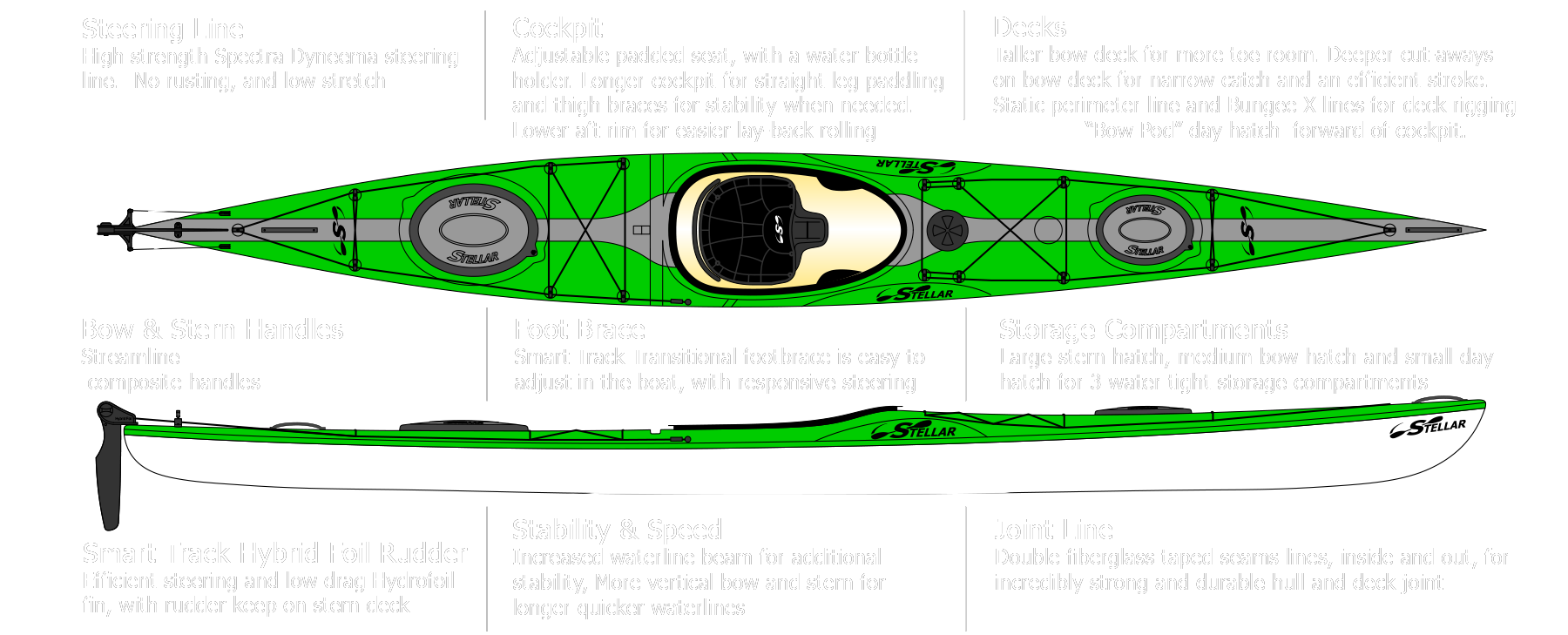 STELLAR S16 (Ask for more specifications)