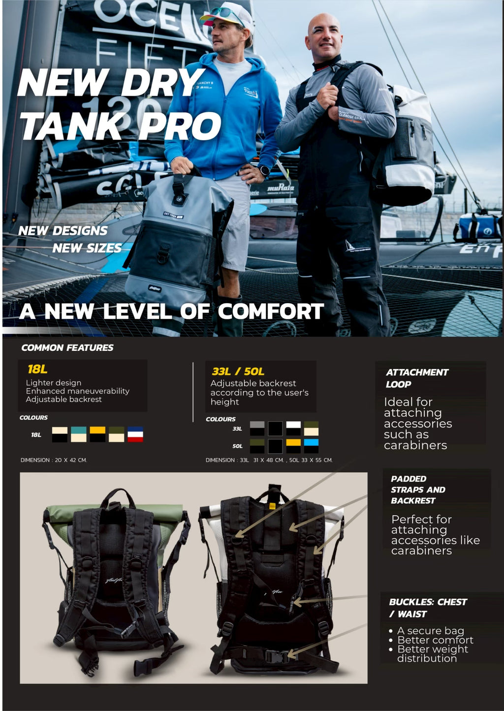 FEELFREE NEW DRY TANK PRO กระเป๋าเป้กันน้ำ 18L
