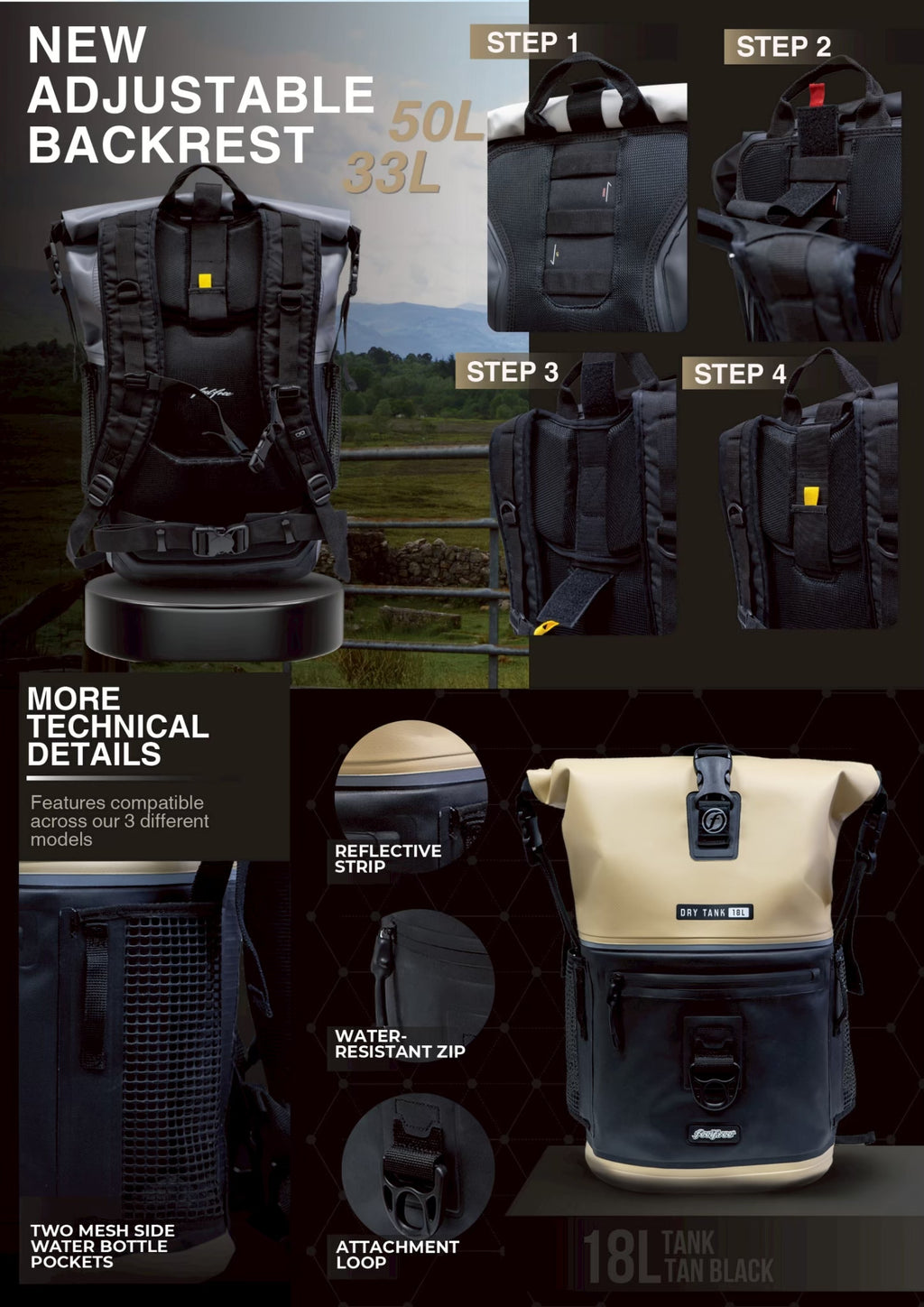 FEELFREE NEW DRY TANK PRO กระเป๋าเป้กันน้ำ 18L