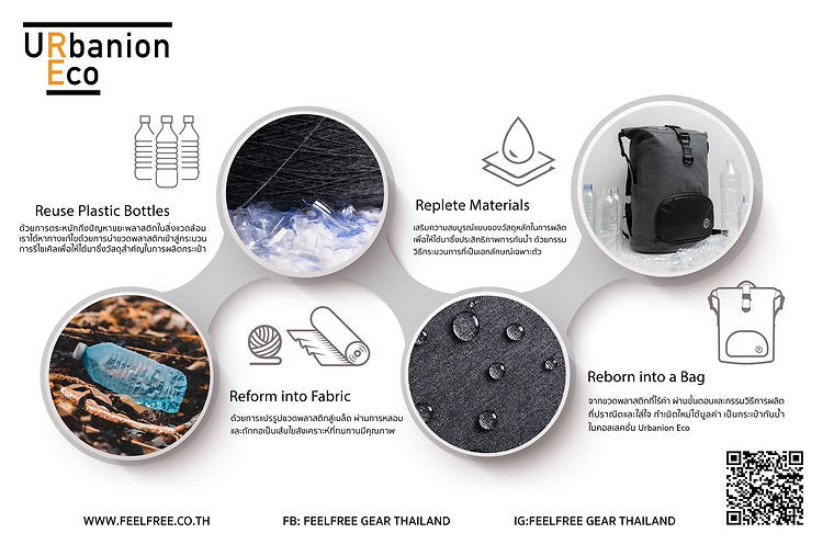 URBANION ECO BACKPACK L