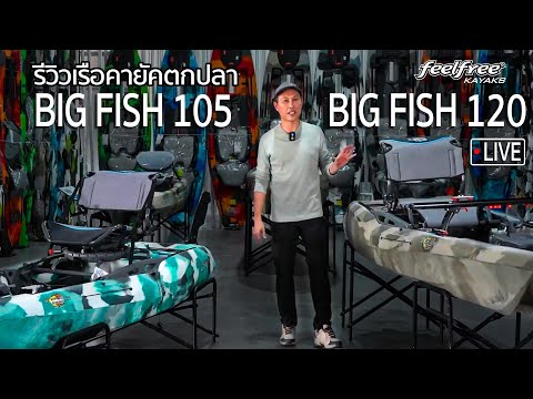 BIG FISH 105 / ANGLER Kayak