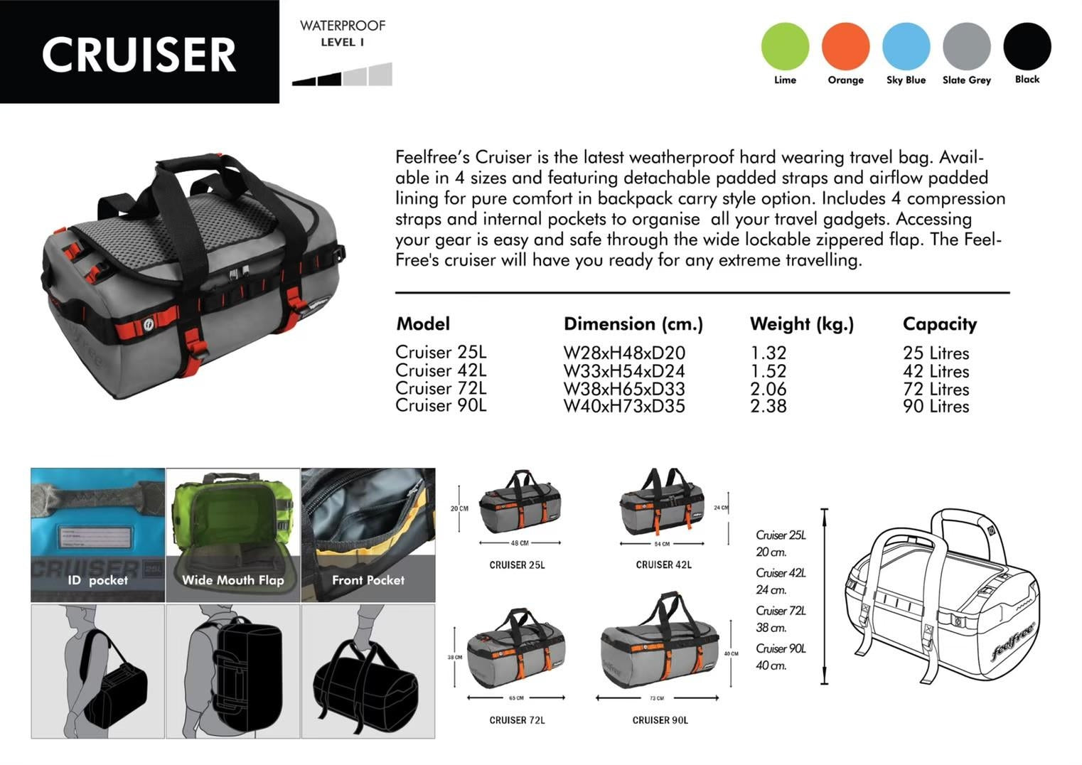 กระเป๋าสะพายกันน้ำ พรีเมี่ยม FEELFREE CRUISER