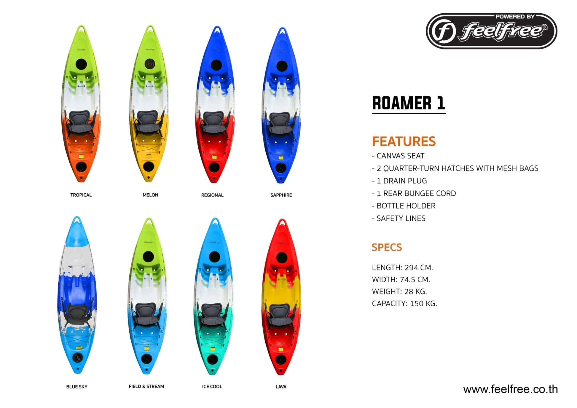 ROAMER I Kayak