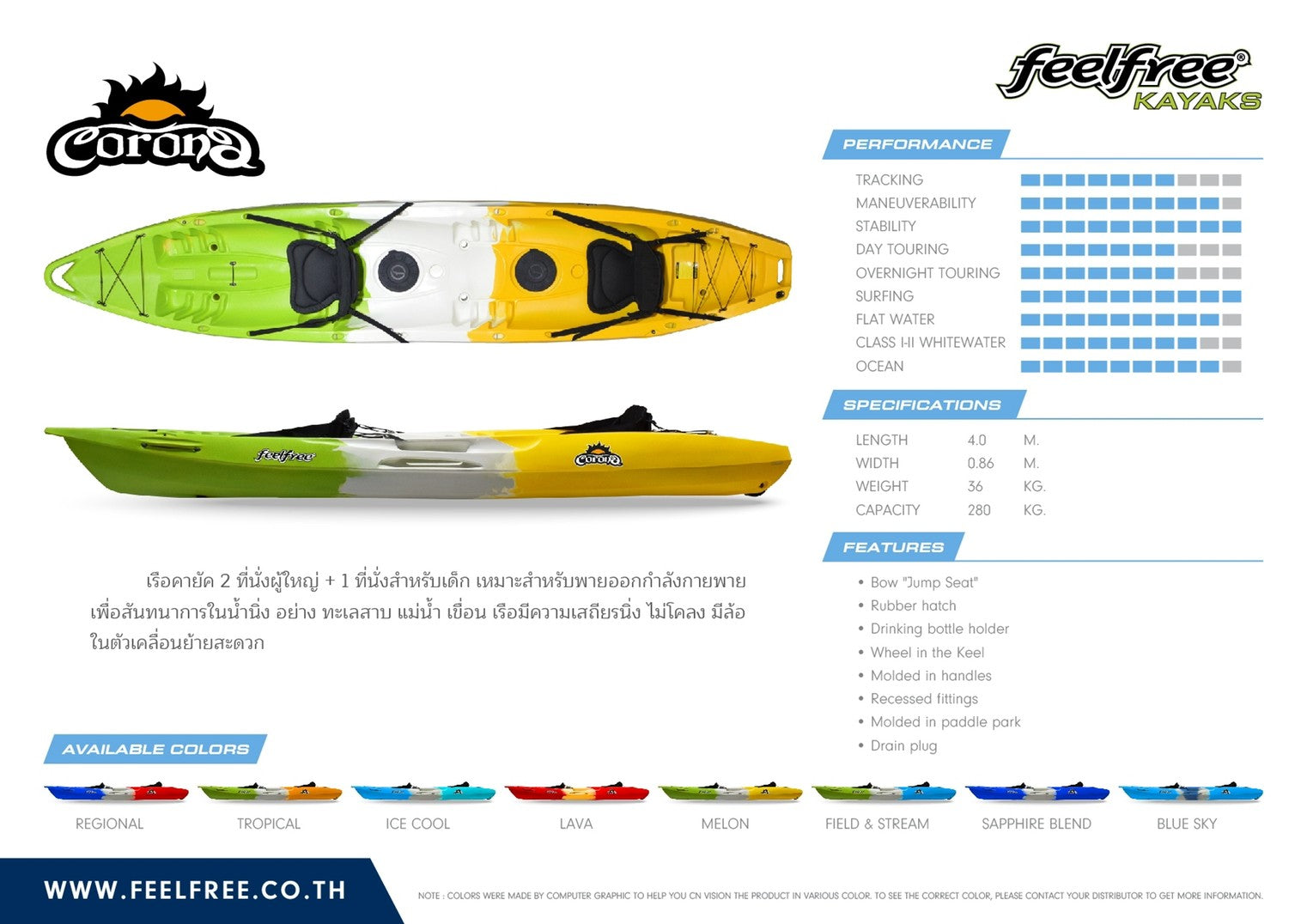 CORONA Kayak