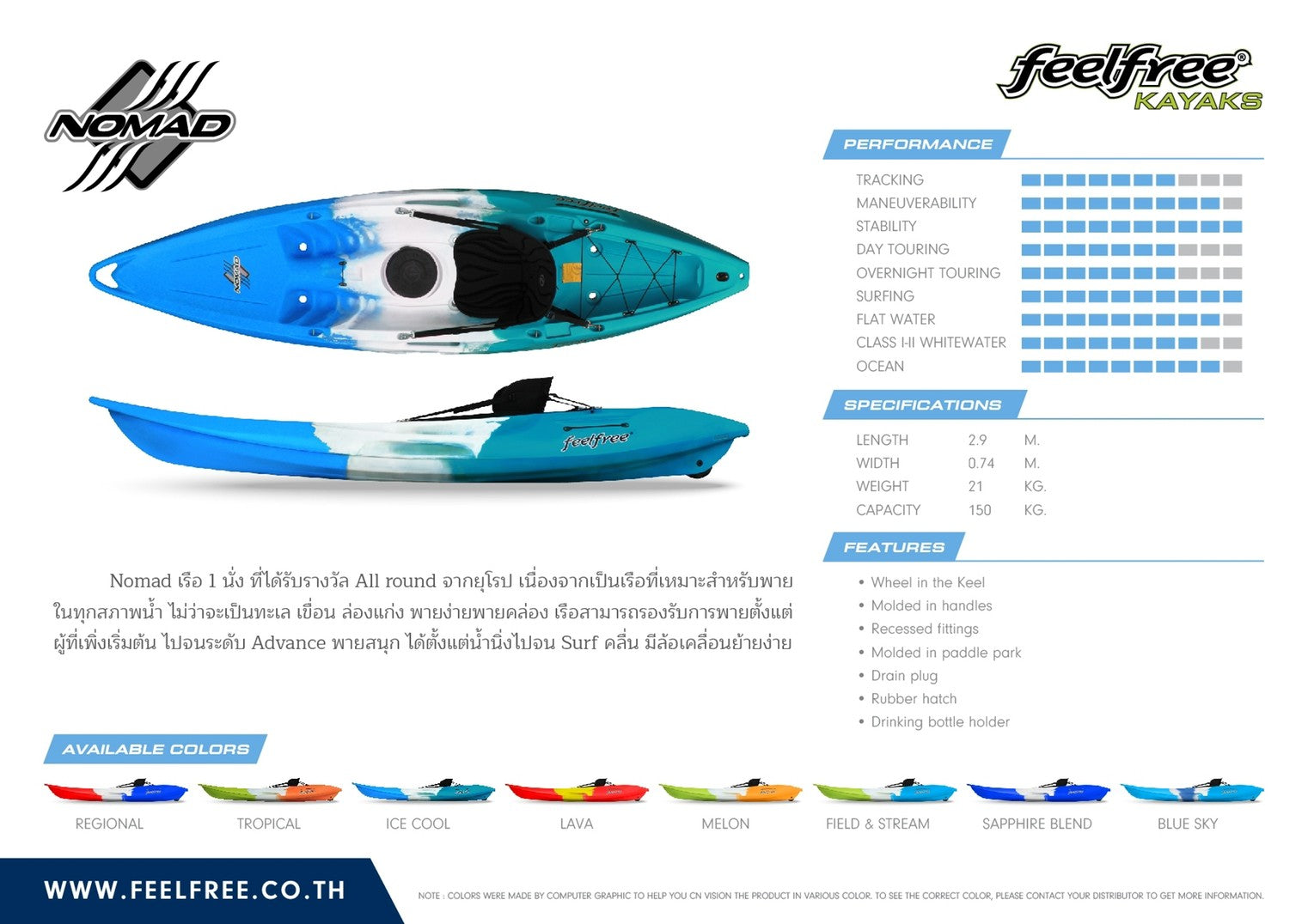 NOMAD PREMIUM Kayak