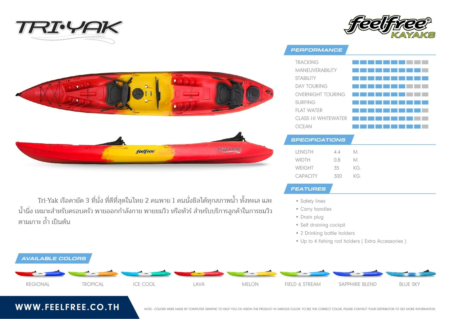 TRI-YAK PREMIUM Kayak