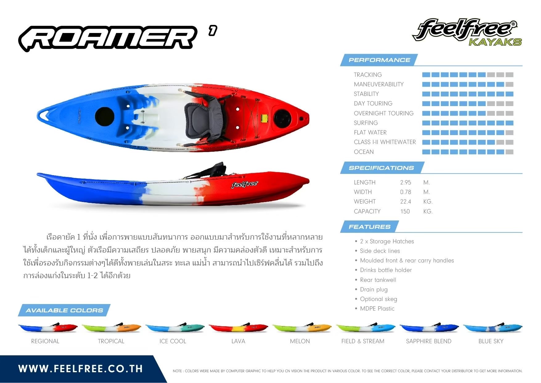 ROAMER I Kayak