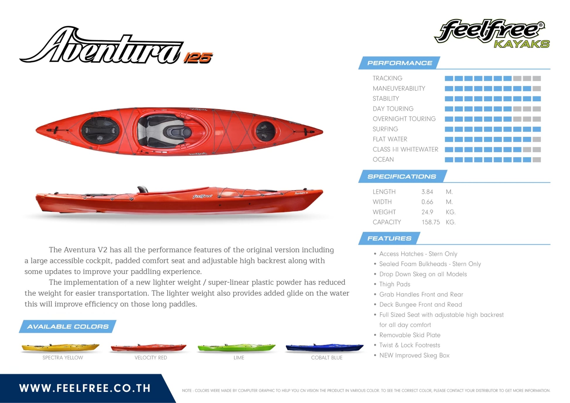 AVENTURA 125 /DELUXE Touring Kayak